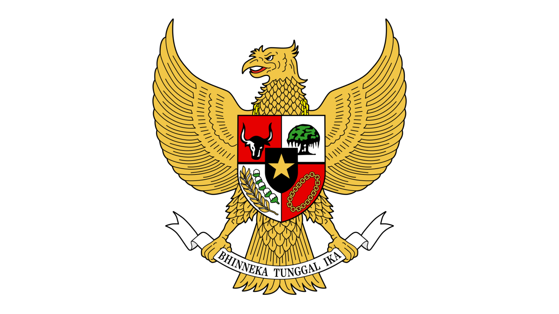 Sejarah Lahirnya Pancasila Simak Urutan Dan Maknanya