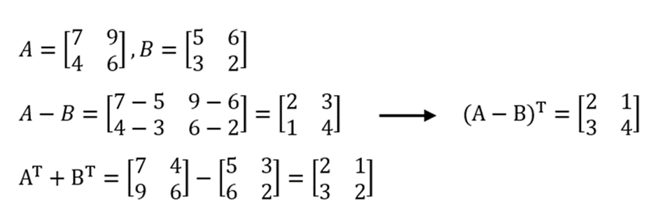 Pengurangan Matriks Transpose 2