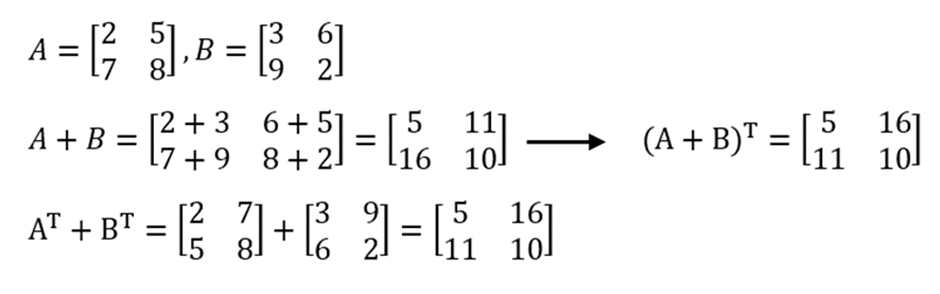 Penjumlahan Matriks Transpose 2