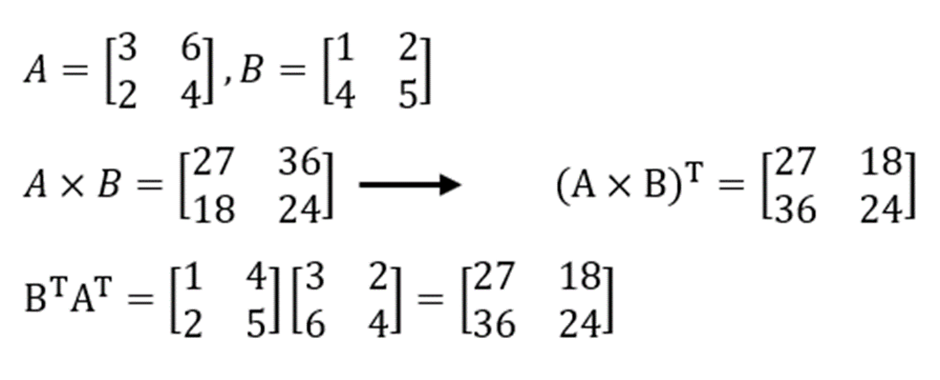 Rumus Matriks Transpose Lengkap Dengan Contoh Soalnya