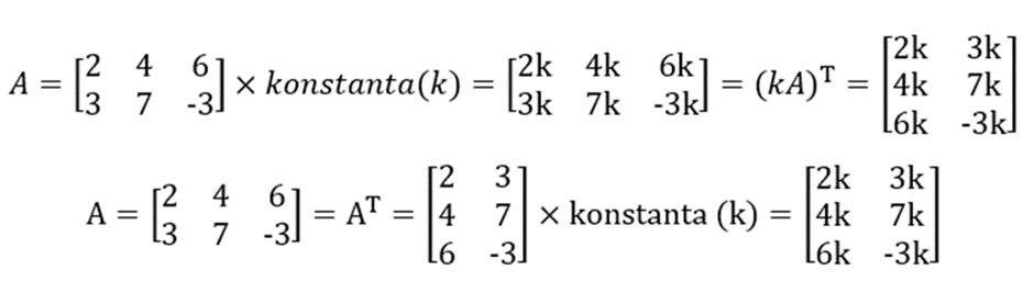 Perkalian dengan Konstanta 2