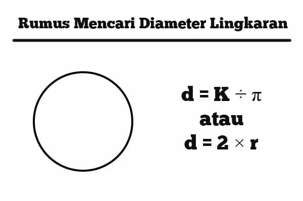 Rumus diameter lingakaran 