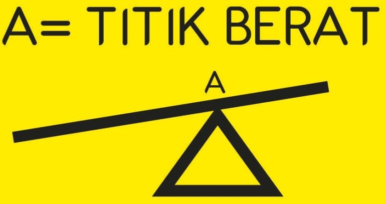 Apa Itu Titik Berat Segitiga? Pengertian, Cara Menentukan Dan Contoh Soal