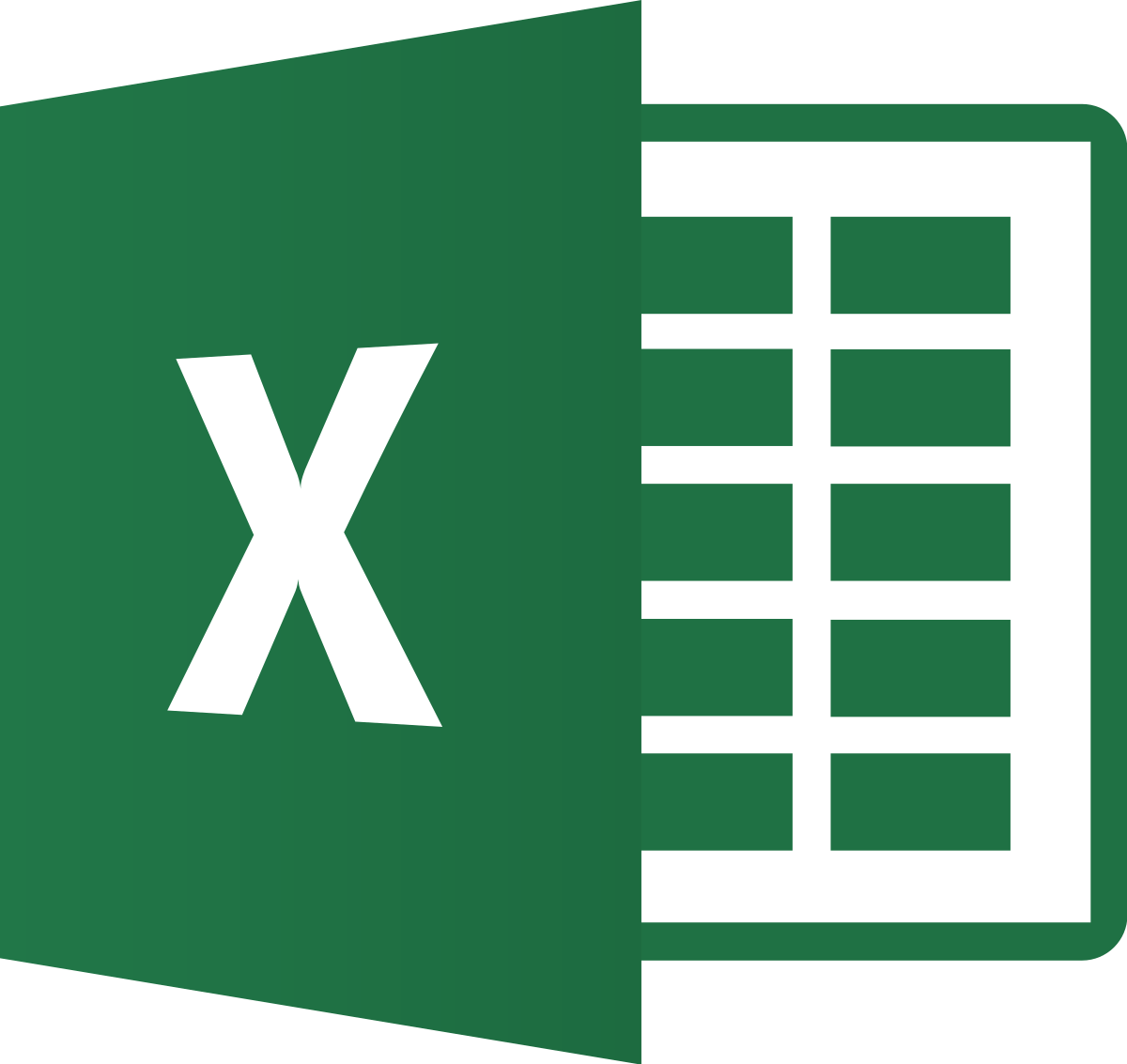 Cara Menggunakan Rumus IF di Excel dan Format Penulisannya