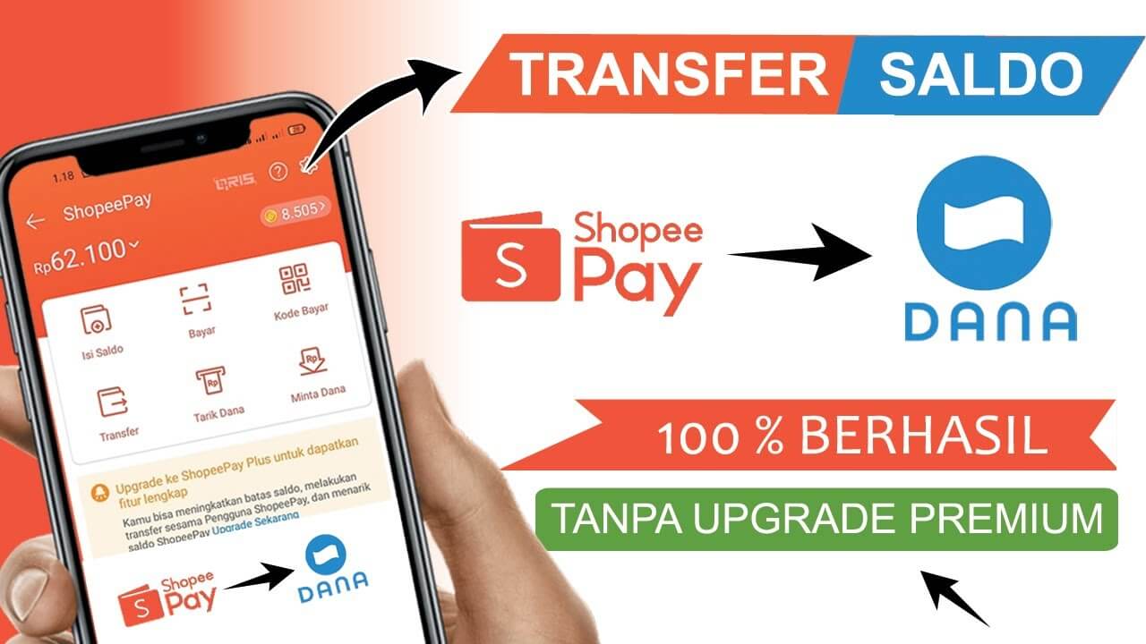Panduan Transfer ShopeePay ke Dana