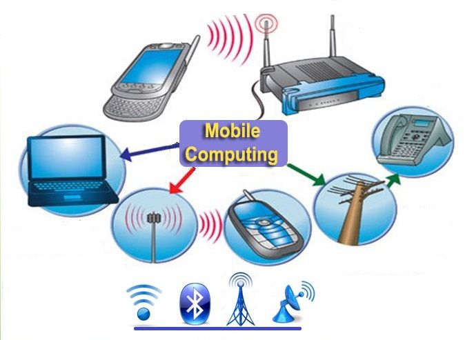 Manfaat dari mobile computing untuk alat transportasi