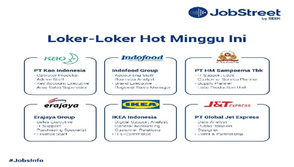 Contoh iklan lowongan pekerjaan di situs loker online