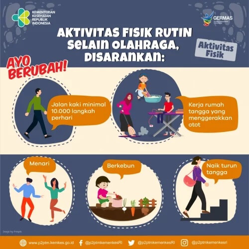 Contoh iklan kesehatan tubuh