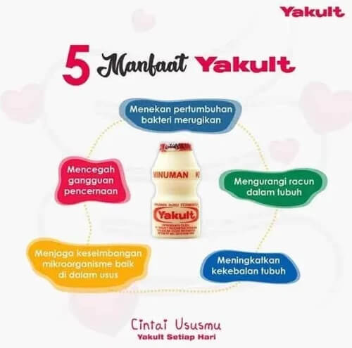 Contoh iklan minuman Yakult