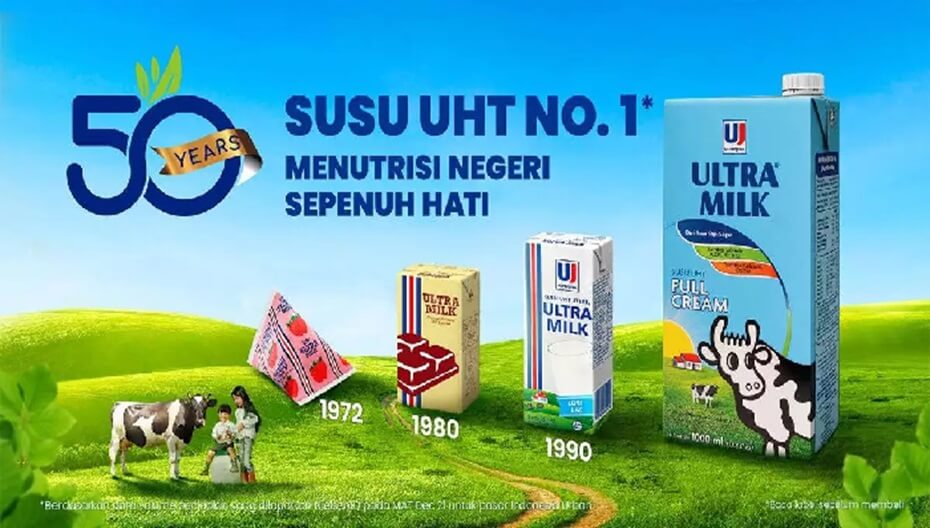 Iklan produk susu