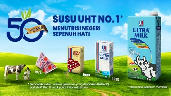 iklan susu kotak Ultra Milk