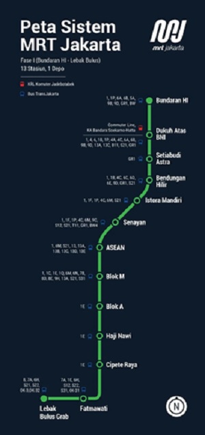 Peta Jalur Stasiun MRT Fase 1