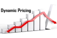 Dynamic Pricing di Industri Perhotelan